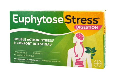 EUPHYTOSE